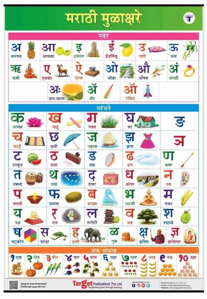 Marathi Barakhadi Chart With Pictures